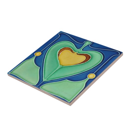 Kunst Nieuwe  Ontwerpbacksplash Tegel 2-grootten Tegeltje (Zijkant)