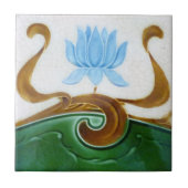 Kunst Nieuwe  Ontwerpbacksplash Tegel 2-grootten Tegeltje (Voorkant)