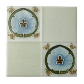 Kunst Nieuwe  Ontwerpbacksplash Tegel 2-grootten Tegeltje (Voorkant)