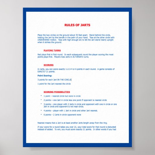  kunst Regels betreffende een Poster (Voorkant)