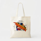 Kunst van de staat Missouri door Deprise Tote Bag (Voorkant)