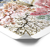 Kunst van de Zuurzijde van zeewier Poster (Hoek)