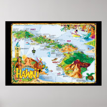 Kunst van het Poster van Hawaiian Island - All Isl