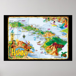 Kunst van het Poster van Hawaiian Island - All Isl