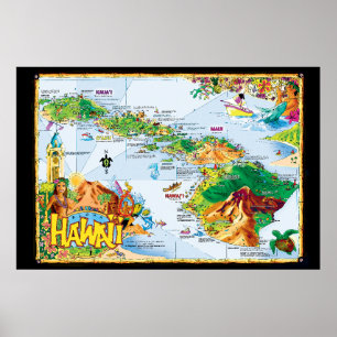 Kunst van het Poster van Hawaiian Island - All Isl