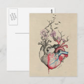 Kunst van liefde Surrealistische anatomische harte Briefkaart (Voorkant / Achterkant)