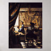 Kunst van schilderen poster (Voorkant)