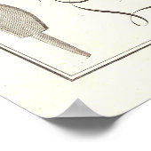 Kunst van schrijven - L'Art d'Ecrire - Diderot 176 Poster (Hoek)