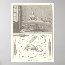 Kunst van schrijven - L'Art d'Ecrire - Diderot 176