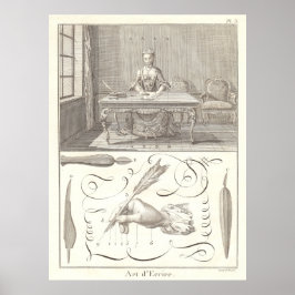 Kunst van schrijven - L'Art d'Ecrire - Diderot 176 Poster