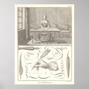 Kunst van schrijven - L'Art d'Ecrire - Diderot 176 Poster