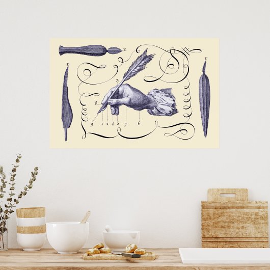 Kunst van schrijven - L'Art d'Ecrire - Diderot 176 Poster (Keuken)