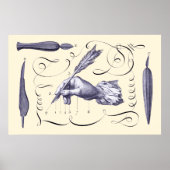 Kunst van schrijven - L'Art d'Ecrire - Diderot 176 Poster (Voorkant)