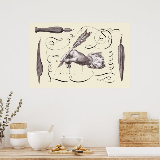 Kunst van schrijven - L'Art d'Ecrire - Diderot 176 Poster (Keuken)