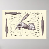 Kunst van schrijven - L'Art d'Ecrire - Diderot 176 Poster (Voorkant)