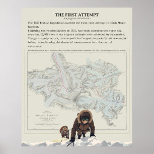 Kunst van vintage kaart van de Britse Everest-expe Poster
