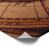 Kunst van voltooiing poster (Hoek)