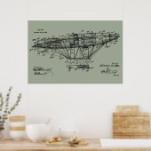 Kunst voor de tekenkunst van het LUCHTVAARTUIG 190 Poster (Keuken)