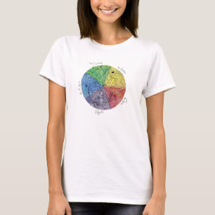 Kunst voor kunstschilden van de aarde t-shirt