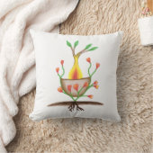 Kunst voor Plant van kinderen Kussen (Deken)