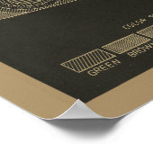 Kunstafdrukken van het vliegtuigontwerp voor de or poster (Hoek)