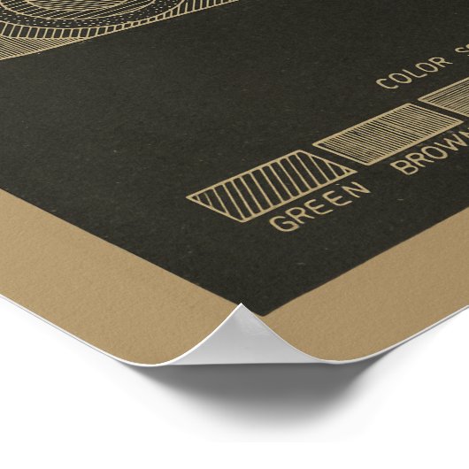 Kunstafdrukken van het vliegtuigontwerp voor de or poster (Hoek)