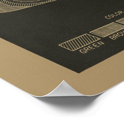 Kunstafdrukken van het vliegtuigontwerp voor de or poster (Hoek)