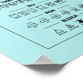 Kunstafdrukken, washandleiding poster (Hoek)