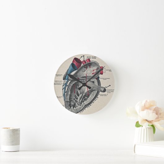  kunstanatomisch hartdiagram - wetenschap ronde klok (Huis)