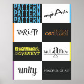 Kunstbeginselen Poster (Voorkant)