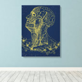Kunstcanvas met anatomische wand van hoofd en nek canvas afdruk (Insitu (Houten vloer))