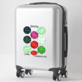 Kunstdeco  retro-stijltekendoos sticker (Koffer)