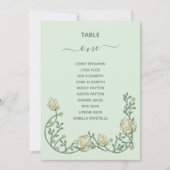Kunstdecobloemen Groen Tafelnummerdiagram Kaart (Voorkant)