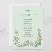 Kunstdecobloemen Groen Tafelnummerdiagram Kaart (Achterkant)