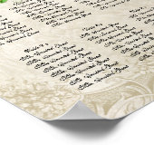 Kunstdecoopvormig pacock-opnameschema poster (Hoek)