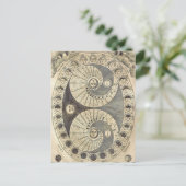  kunstdiagram - maanfstanden briefkaart (Staand voorkant)