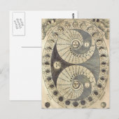  kunstdiagram - maanfstanden briefkaart (Voorkant / Achterkant)