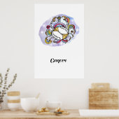 Kunstdrukkanker Poster (Keuken)