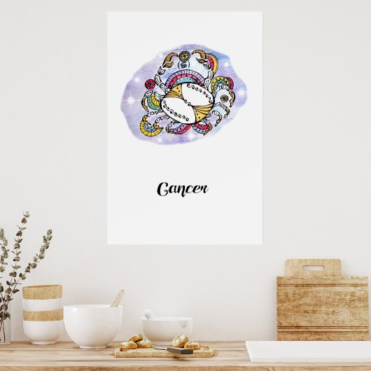 Kunstdrukkanker Poster (Keuken)
