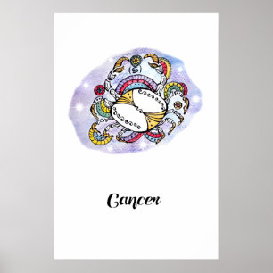 Kunstdrukkanker Poster