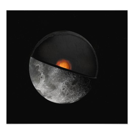 Kunstenconcept met een mogelijke binnenste kern foto afdruk (Voorkant)