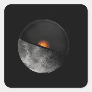 Kunstenconcept met een mogelijke binnenste kern vierkante sticker