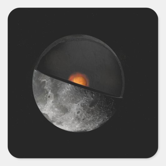 Kunstenconcept met een mogelijke binnenste kern vierkante sticker (Voorkant)