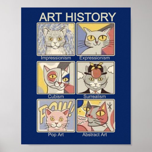Kunstgeschiedenis Bewegingen met Cat illustratie Poster (Voorkant)