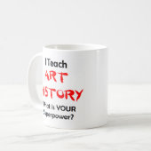 kunstgeschiedenis koffiemok (Voorkant links)