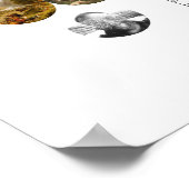 Kunstgeschiedenisdiagram: Byzantijn door op Art Poster (Hoek)