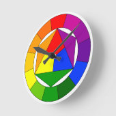 Kunstkleurtheoriewiel Ronde Klok (Hoek)