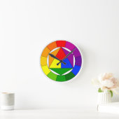 Kunstkleurtheoriewiel Ronde Klok (Huis)