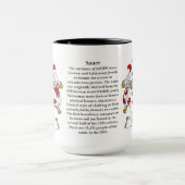 Kunstmaag van de familie Sauer Mok (Midden)