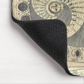 Kunstmaan kaart - fasen van de maan muismat (Hoek)